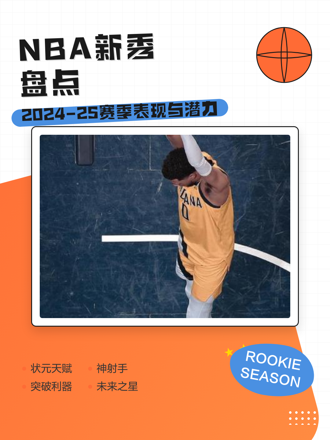 盘点｜NBA训练营话题全面铺开，有了新看法，阵容磨合可能比结果更重要，关键词已经很清楚