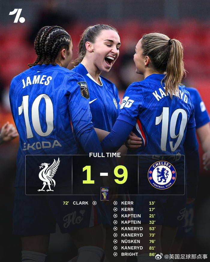 快讯｜足球早间盘点：女足俱乐部赛事曝光增加、女足商业化与欧女冠赛程带动转播关注，赛前气氛已经拉满
