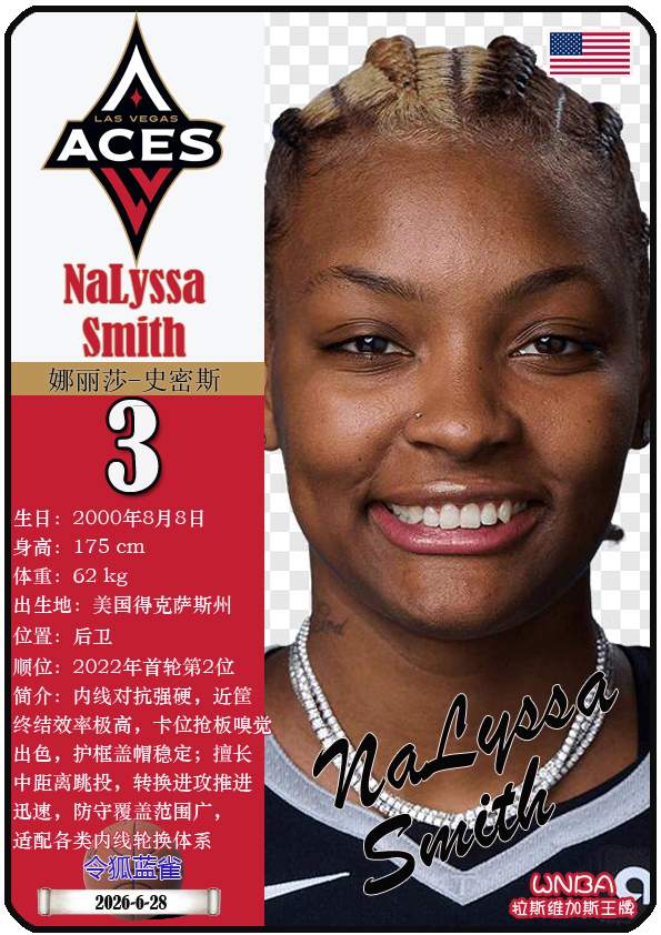 盘点｜WNBA话题升级，拉斯维加斯王牌延续争冠热度，考验长期成色，球迷讨论提前升温