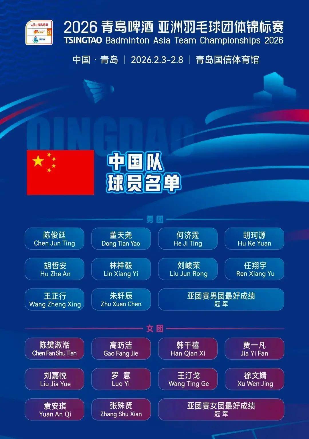 盘点|亚洲选手争夺年终积分之后,世界羽联巡回赛继续推进的关注点发生变化 盘点|亚洲选手争夺年终积分之后,世界羽联巡回赛继续推进的关注点发生变化