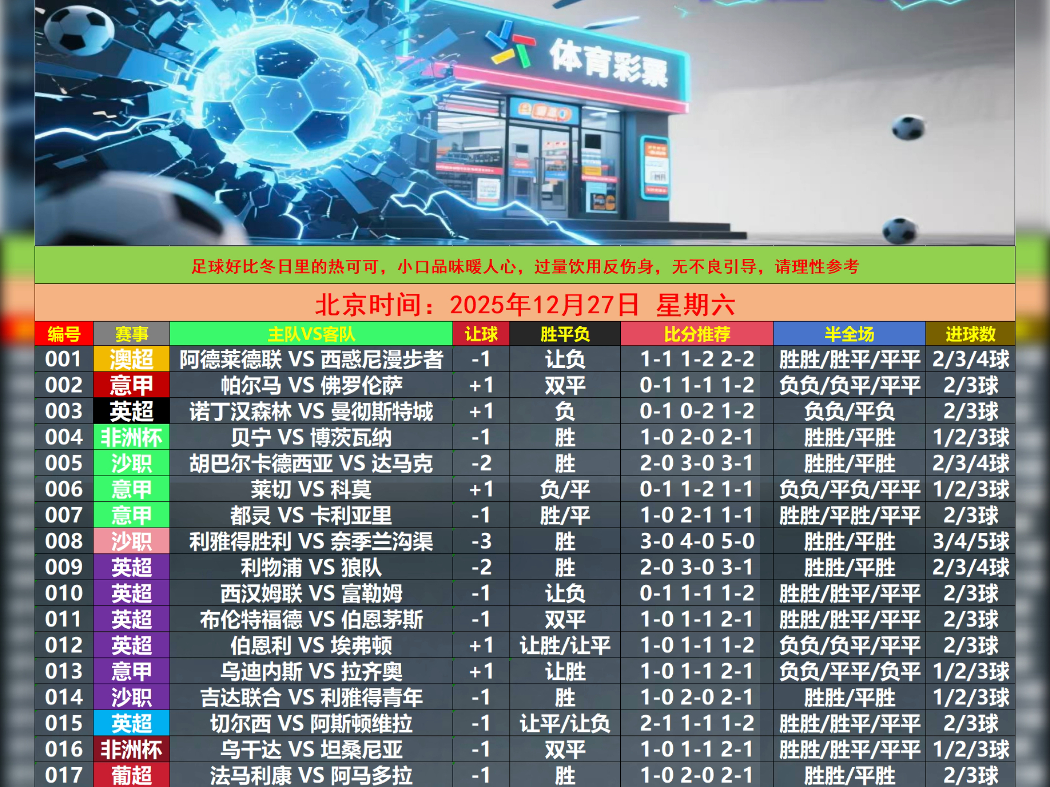 赛程｜十月体育直播表排满，牵动综合版面，球迷在多项赛事间切换，关键词已经很清楚