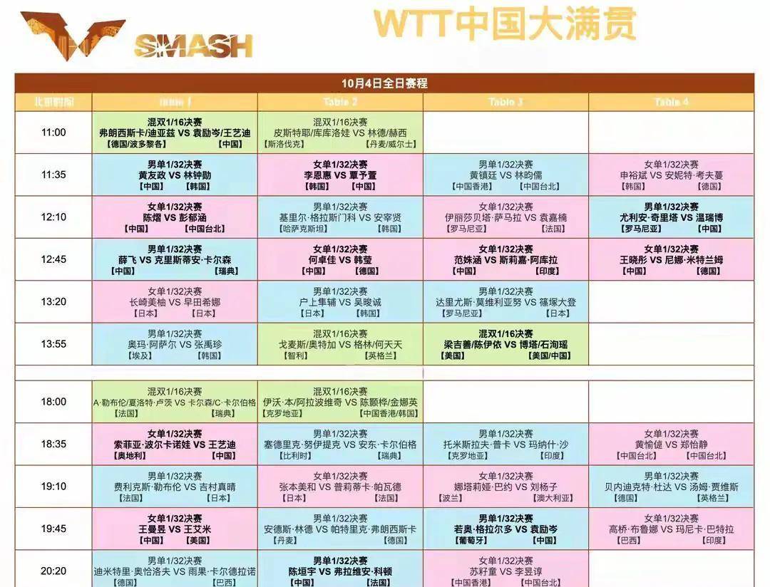赛程｜十月体育直播表排满，牵动综合版面，球迷在多项赛事间切换，关键词已经很清楚