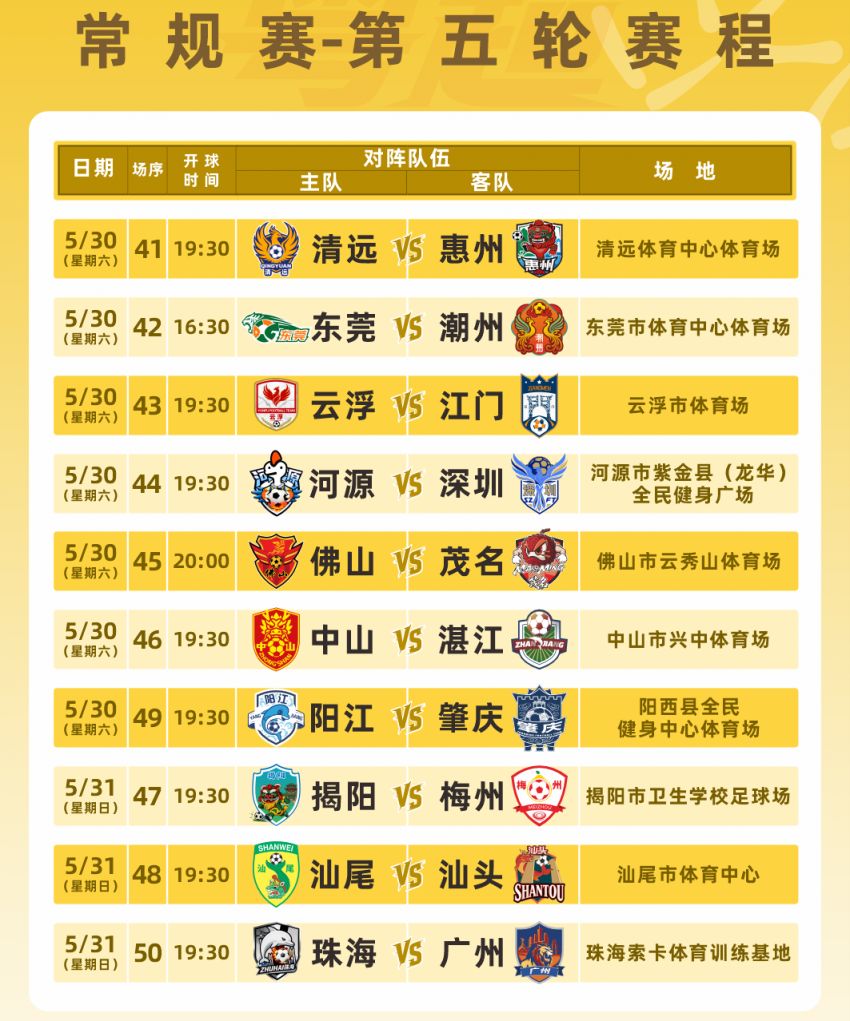 赛程｜十月体育直播表排满，被反复讨论，观赛选择或成决定性因素，关键词已经很清楚