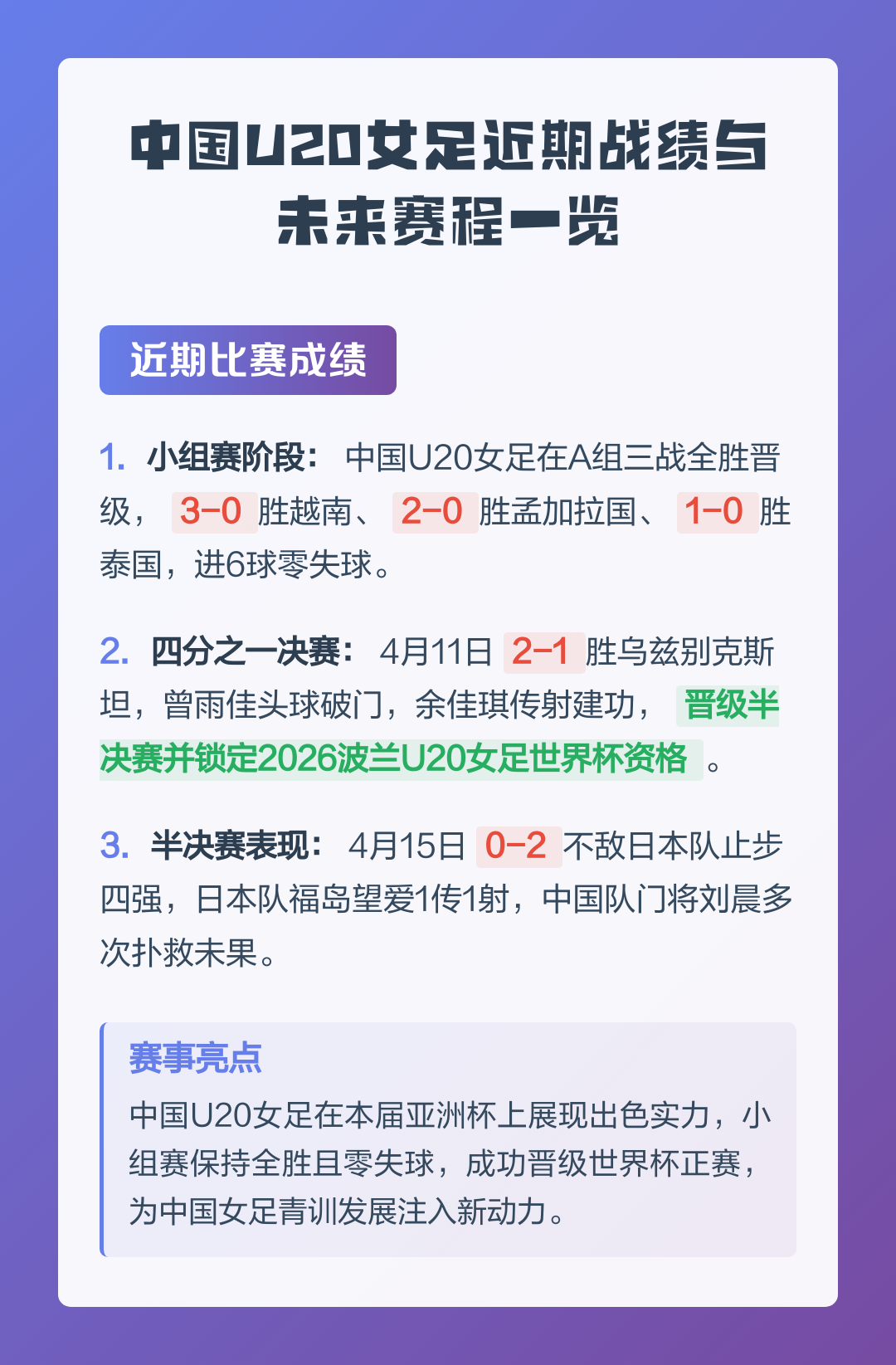盘点｜女足俱乐部赛事曝光增加，持续占据讨论区，欧女冠赛程带动转播关注，留下更多想象