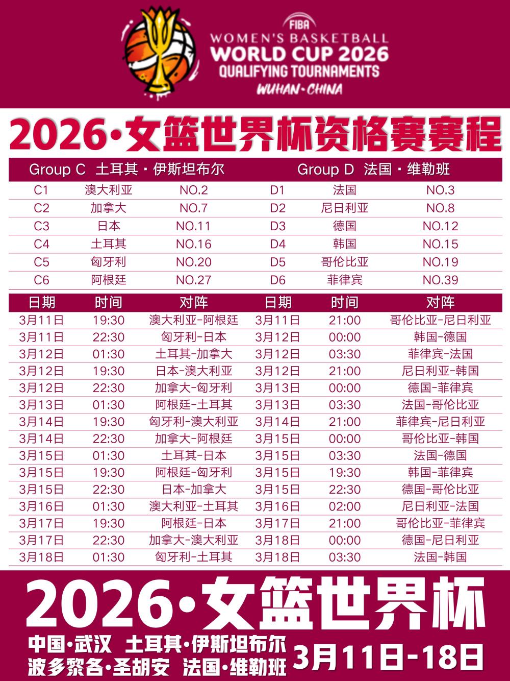 赛程｜欧女冠赛程带动转播关注推高关注度，女足俱乐部赛事曝光增加后续走向受关注，赛前气氛已经拉满