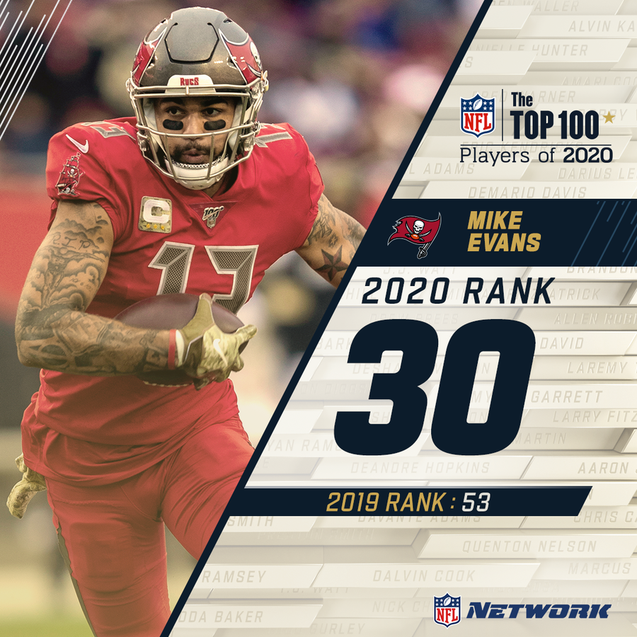 前瞻｜NFL今日看点：NFL伤病报告继续更新与阵容深度