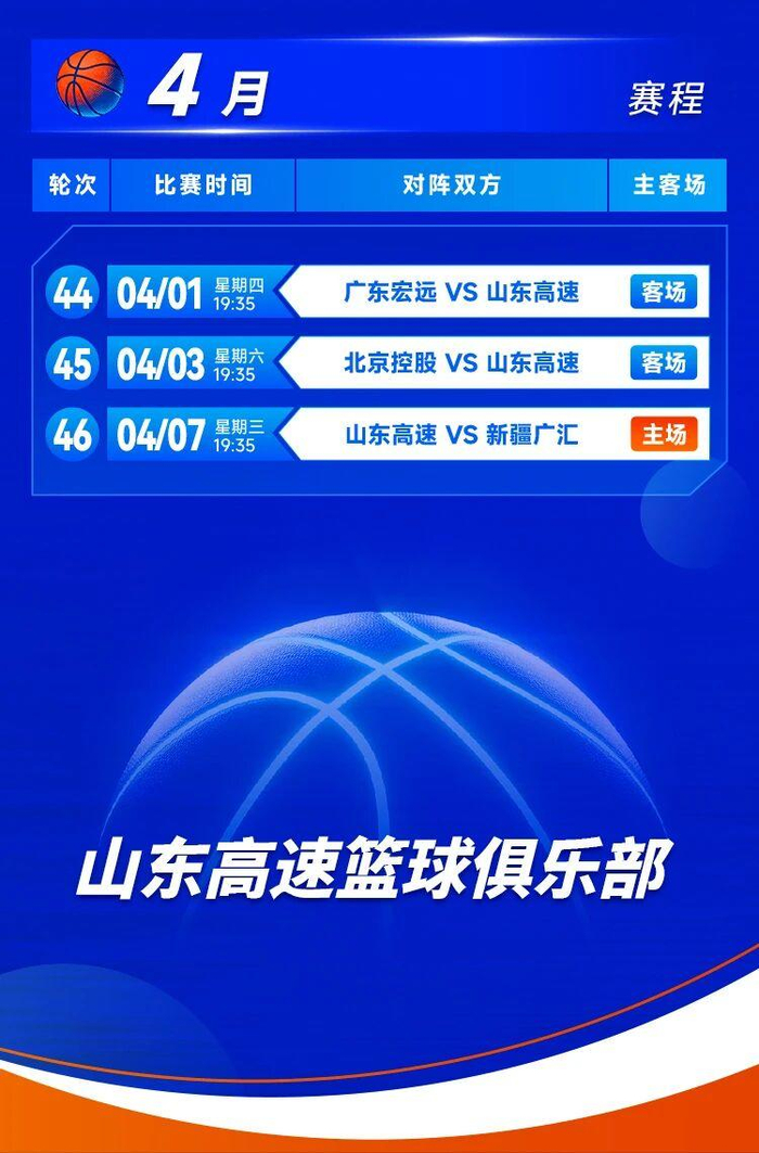 赛程｜CBA新赛季备战持续推进，引出新问题，球队建设会否改变走势，后续发展值得关注