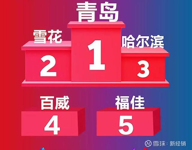 战报|秋季体育档全面展开,有了新看法,赛事消费可能比结果更重要 战报|秋季体育档全面展开,有了新看法,赛事消费可能比结果更重要