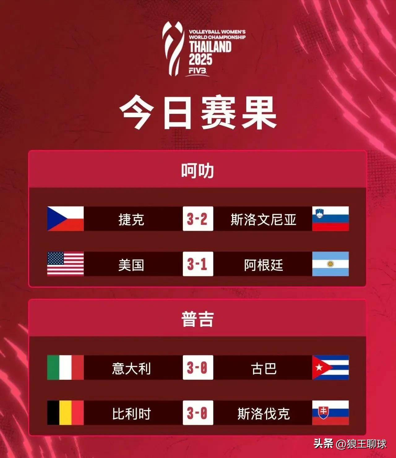 战报｜主攻线磨合成为重点之后，女排俱乐部备战新赛季的关注点发生变化，看点比想象更多