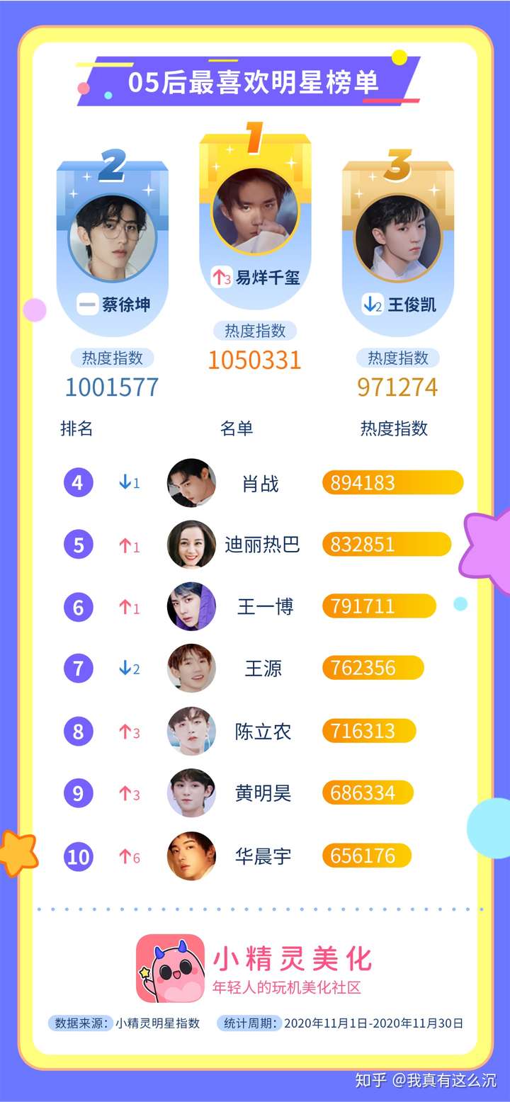 现场｜明星阵容仍是最大看点之后，拉斯维加斯王牌延续争冠热度的关注点发生变化，场内外都有故事