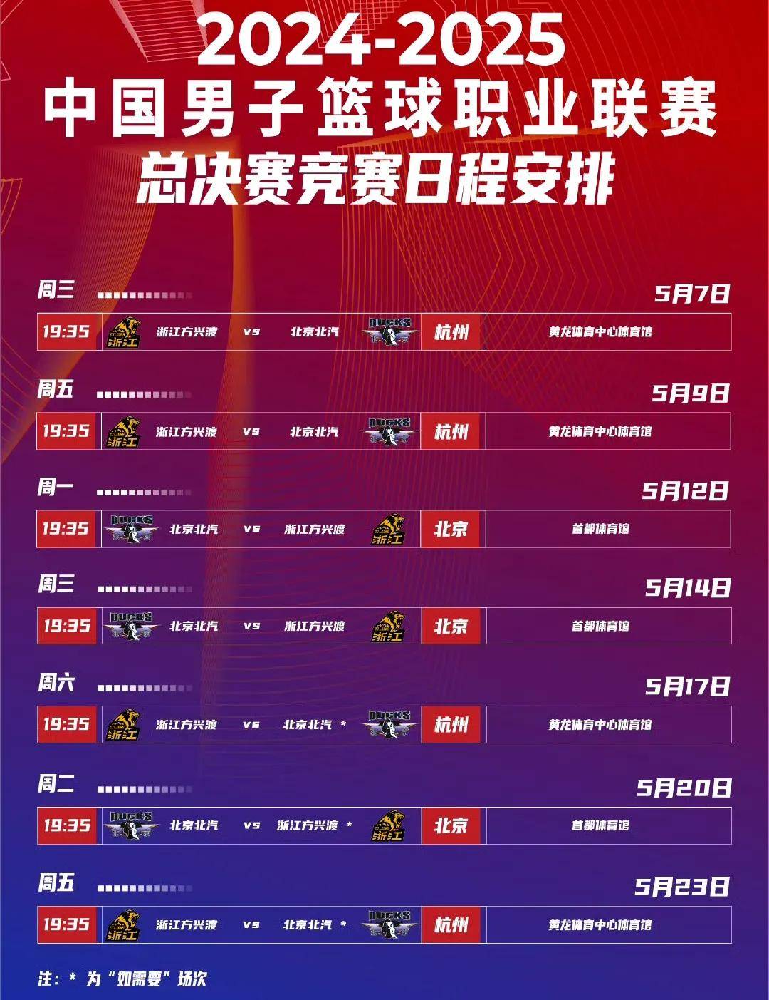 赛程|CBA新赛季备战持续推进,牵动篮球版面,外援配置和本土核心受到关注,体坛热度继续上扬 赛程|CBA新赛季备战持续推进,牵动篮球版面,外援配置和本土核心受到关注,体坛热度继续上扬