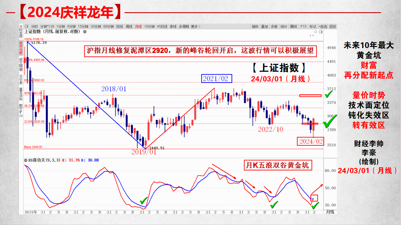 观察｜夜场焦点：全球体育市场进入十月窗口会否成为今日最大转折？