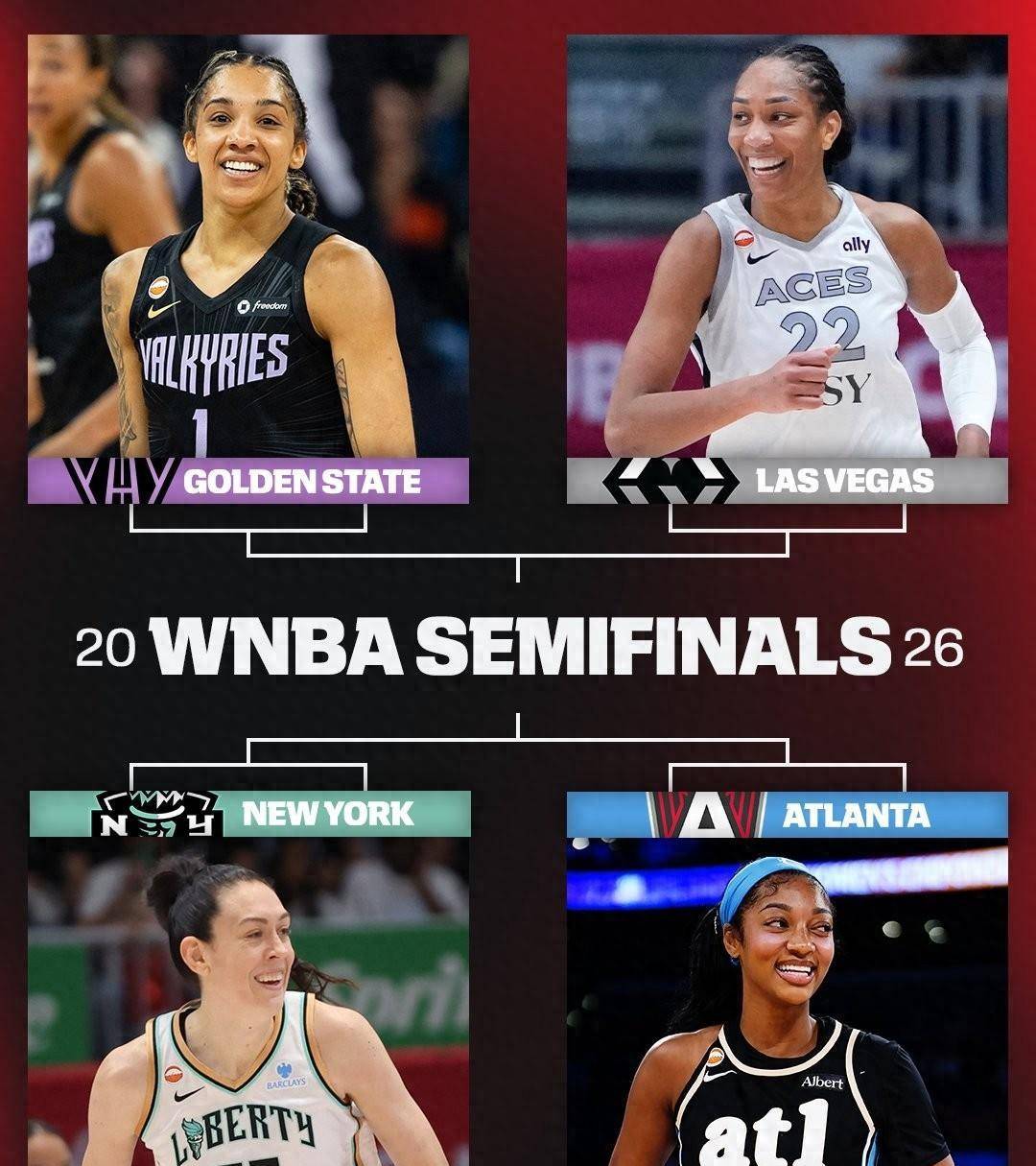 深一度|WNBA半决赛窗口继续推进,有了新看法,季后赛卡位可能比结果更重要 深一度|WNBA半决赛窗口继续推进,有了新看法,季后赛卡位可能比结果更重要